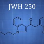 Buy JWH-250 Online - JWH-250 For Sale
